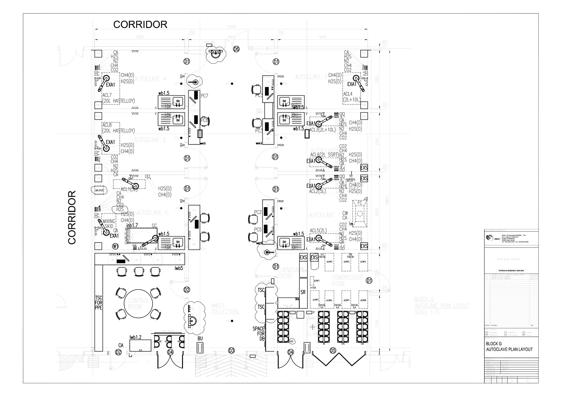 Petronas Research Sdn Bhd — project photograph